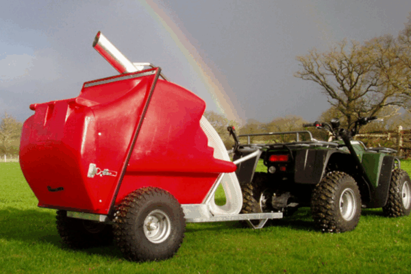 Specialized Equipment